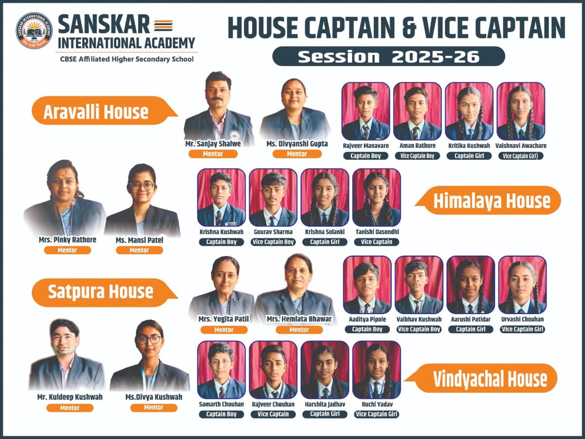 Personality Development & Leadership